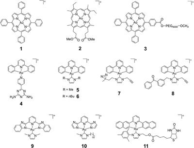 Anticancer Gold(III) Compounds With Porphyrin or N-heterocyclic Carbene Ligands